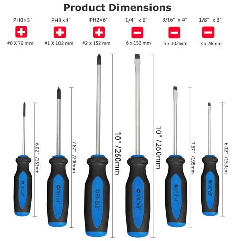 Phillips Head Screwdriver Sizes .